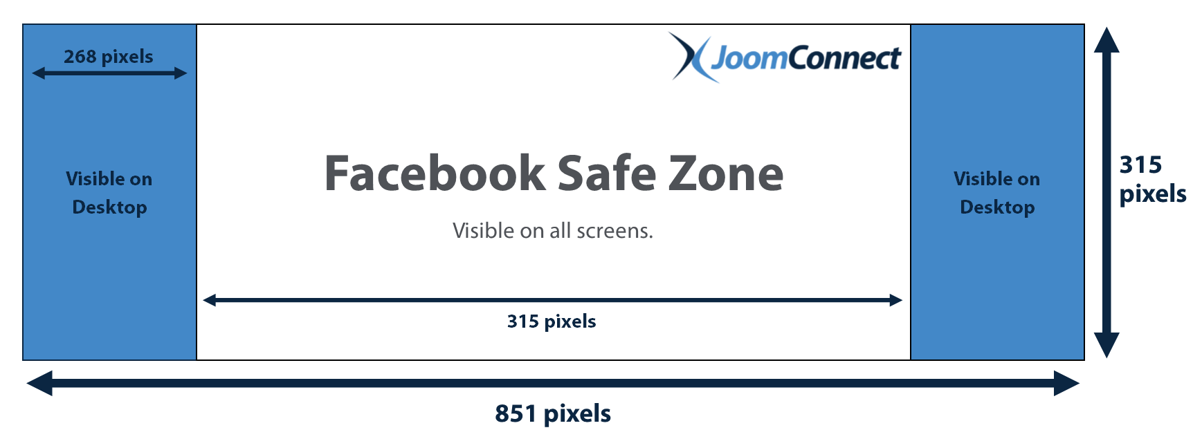 Facebook Cover Image Specs Mockup