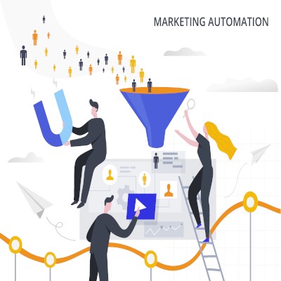 The Pros & Cons of Marketing Automation