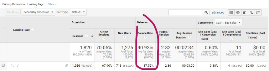 google-analytics-behavior.png