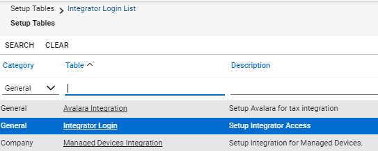 ConnectWise Setup Tables