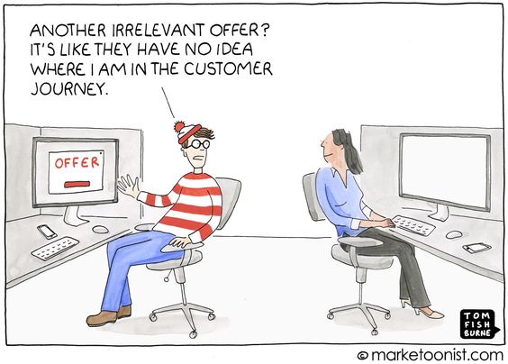 Where is waldo in the buyer's journey?